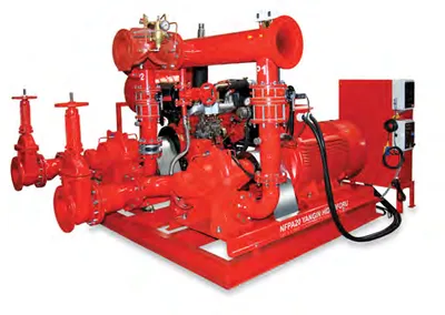 Etna NFPA 20 Elektrik / Dizel Tahrikli Yangın Hidroforu